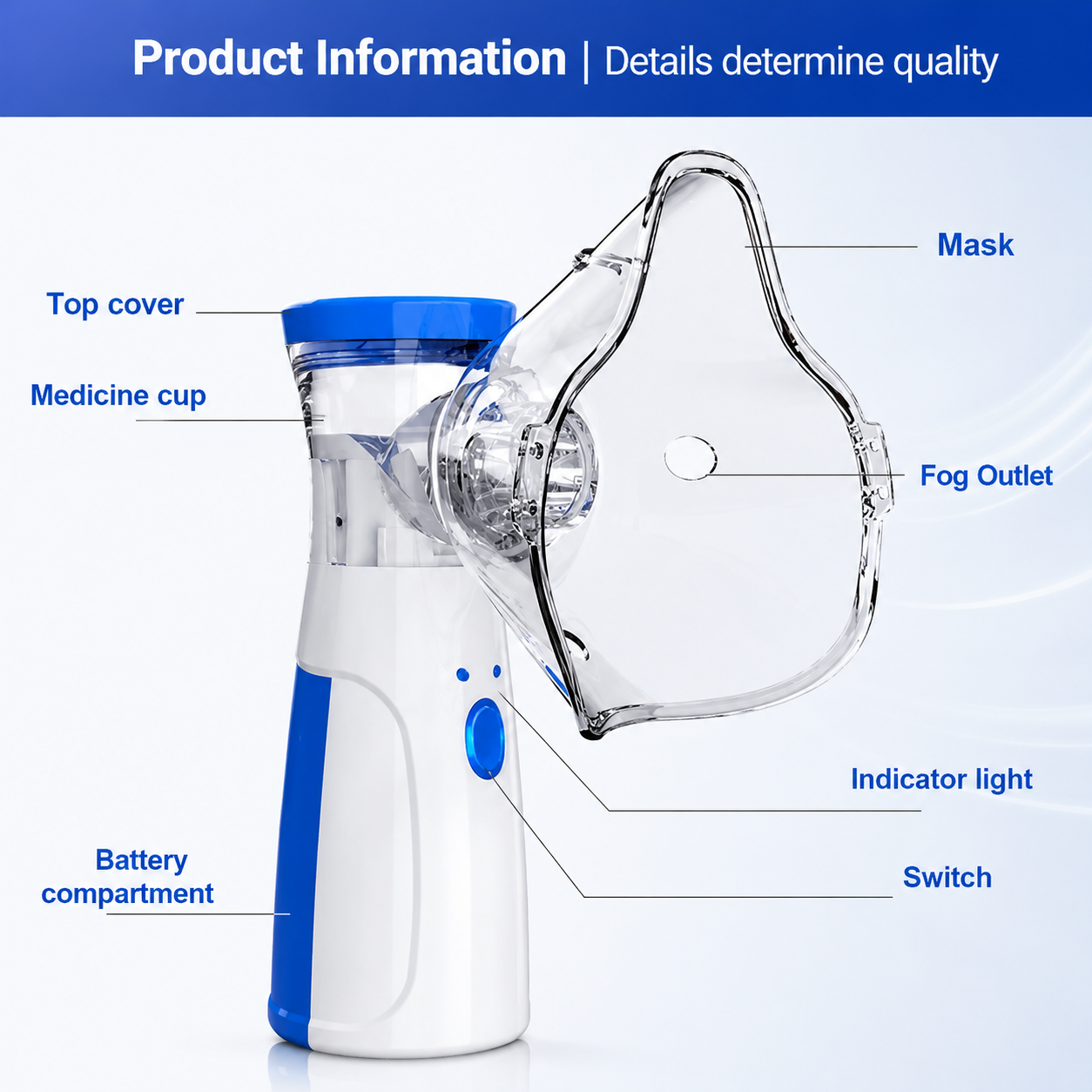 Portable Mesh Nebulizer (Silent, One-Touch Operation) |  Ultrasonic Nebulizer for Adults & Kids