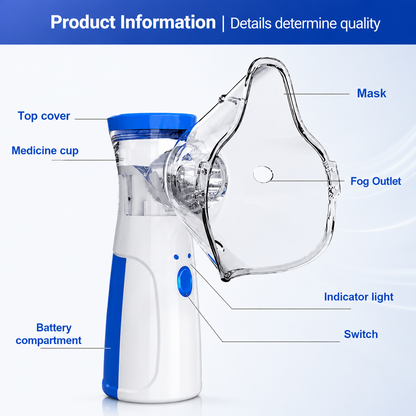 Portable Mesh Nebulizer (Silent, One-Touch Operation) |  Ultrasonic Nebulizer for Adults & Kids
