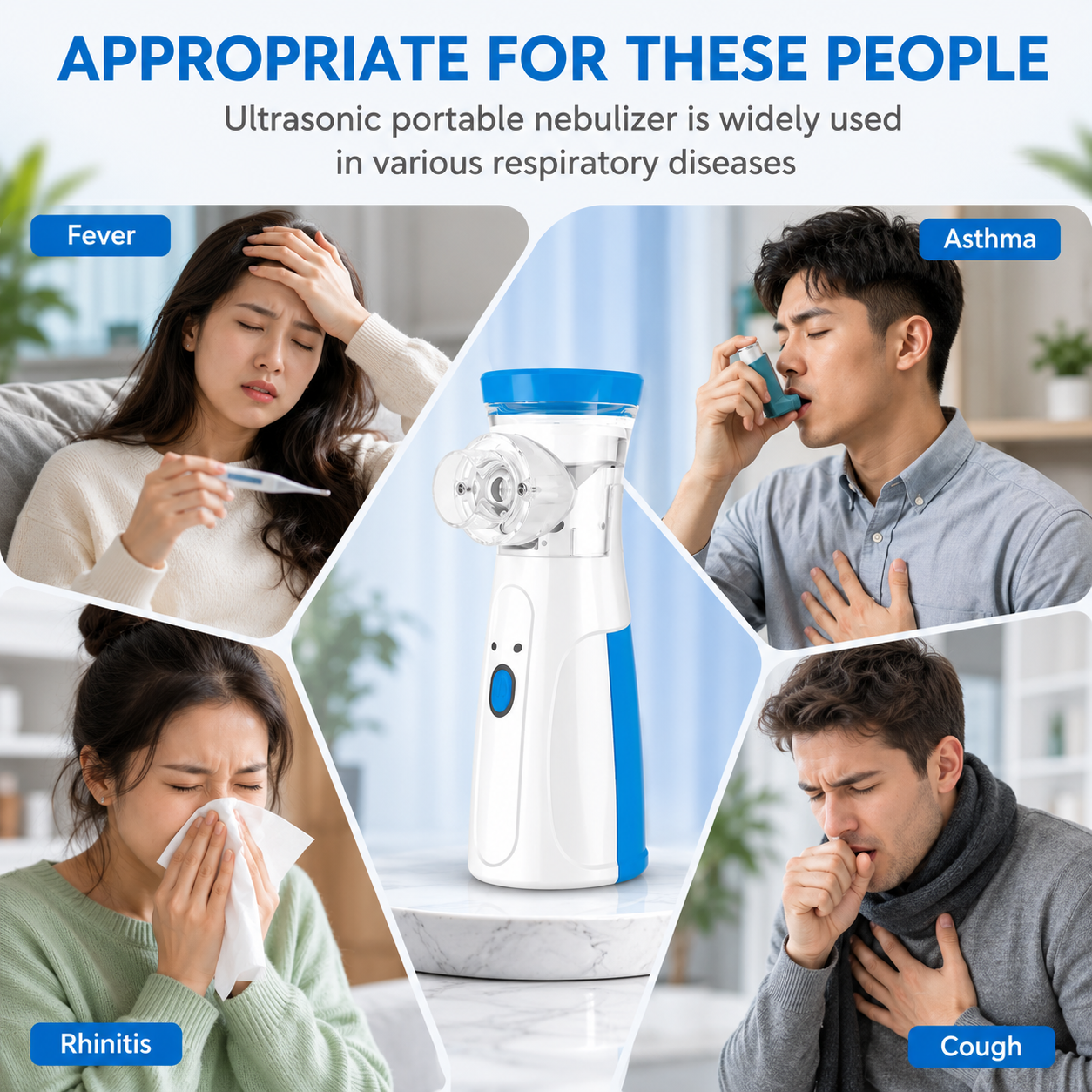 Portable Mesh Nebulizer (Silent, One-Touch Operation) |  Ultrasonic Nebulizer for Adults & Kids