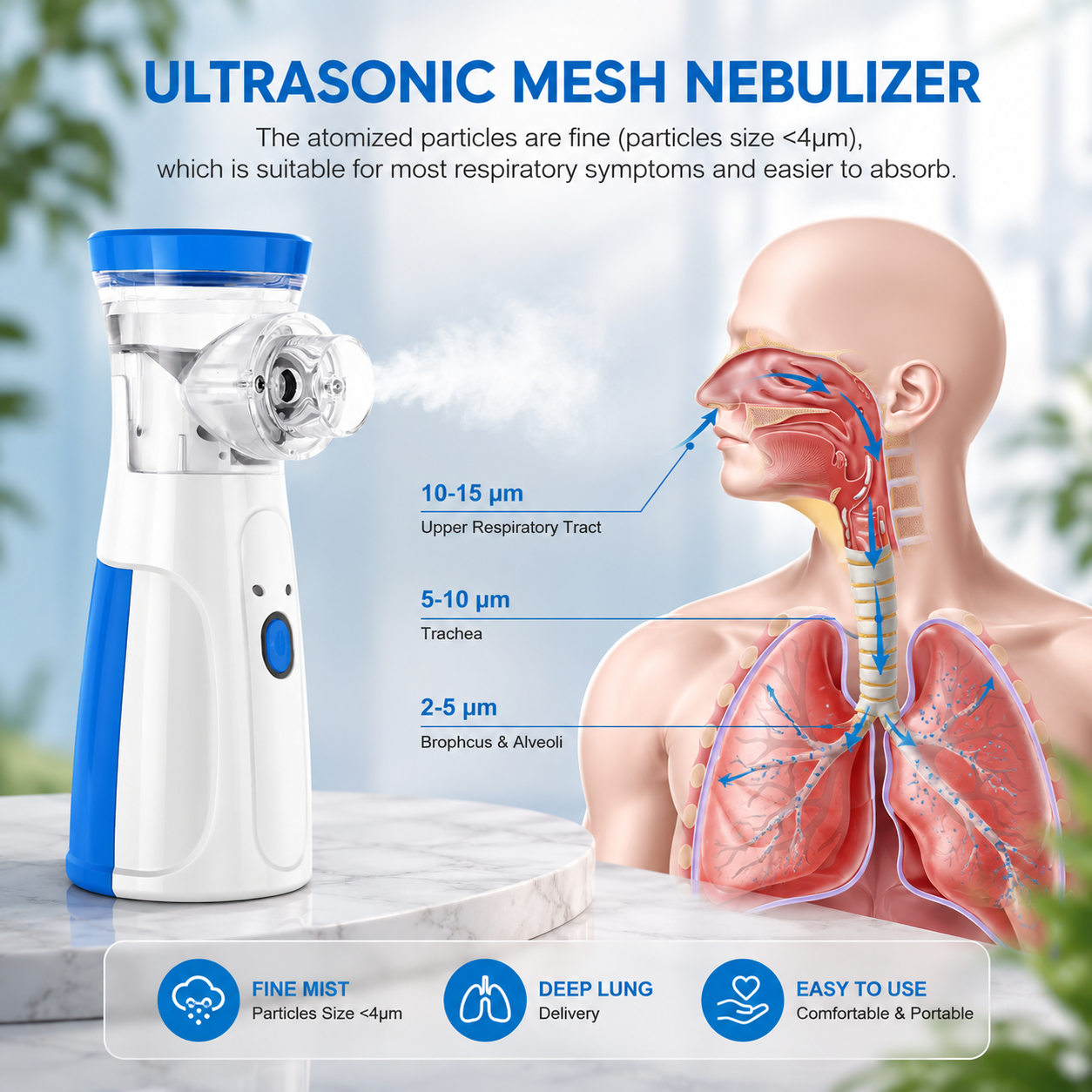 Portable Mesh Nebulizer (Silent, One-Touch Operation) |  Ultrasonic Nebulizer for Adults & Kids